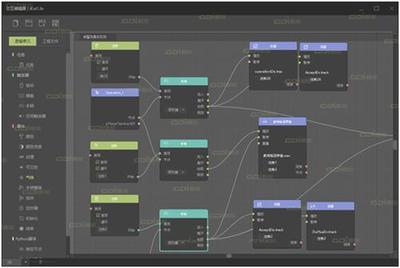 国产VR引擎软件完全自主可控的探索之路 曼恒数字的虚拟现实处理软件开发实践